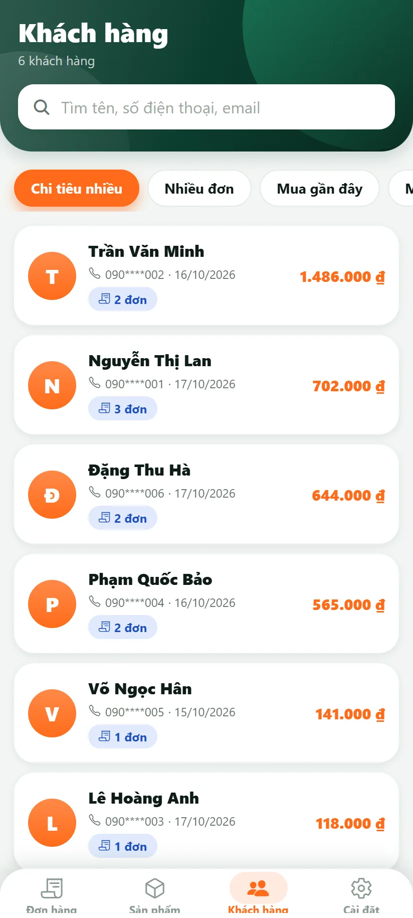 Danh sách khách hàng